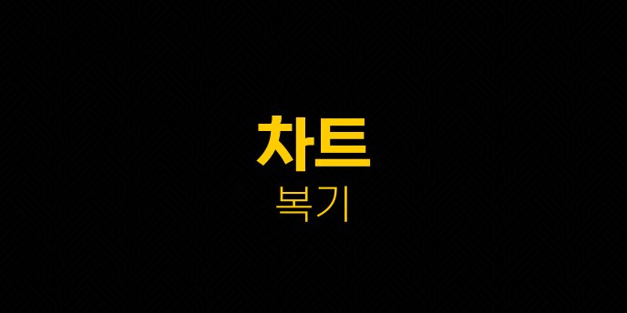 차트 복기