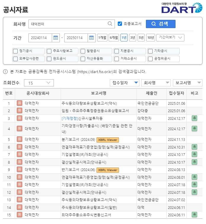 대덕 전자 공시자료